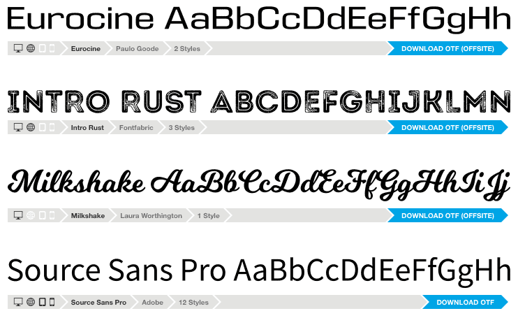 free fonts best resources for bloggers
